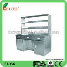 Stainless steel Medicine cabinet